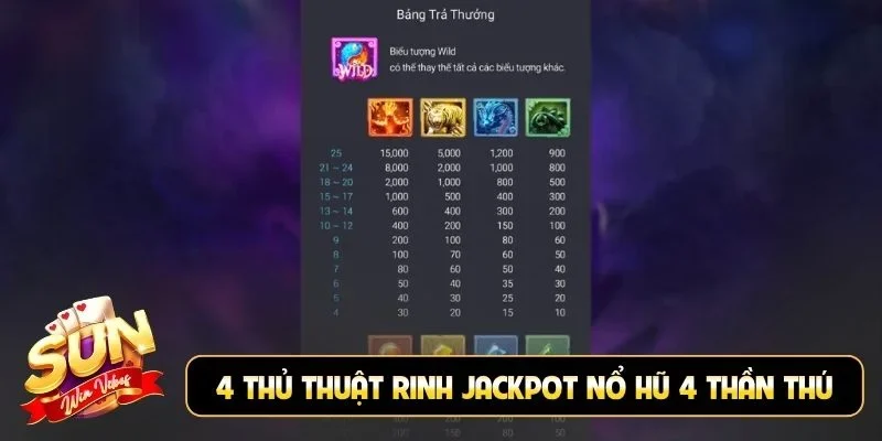 4 thủ thuật rinh jackpot nổ hũ 4 Thần Thú